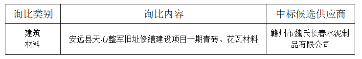 99a9960a052fce126c4e0808301d028a.png